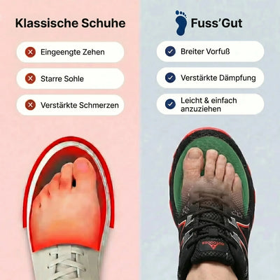 TrekPro™ – Orthopädische Komfort Wanderschuhe für Herren