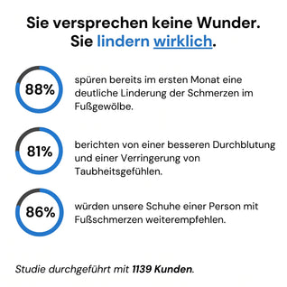 TrekPro™ – Orthopädische Komfort Wanderschuhe für Herren