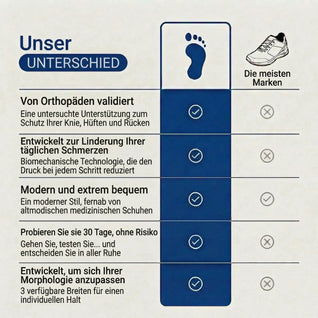 ErgoSport+™ – Orthopädische Komfortschuhe für Damen