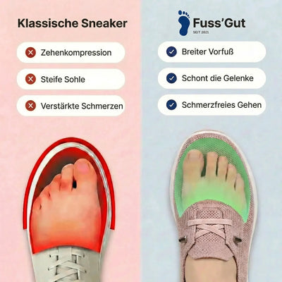 ErgoSport+™ – Orthopädische Komfortschuhe für Damen